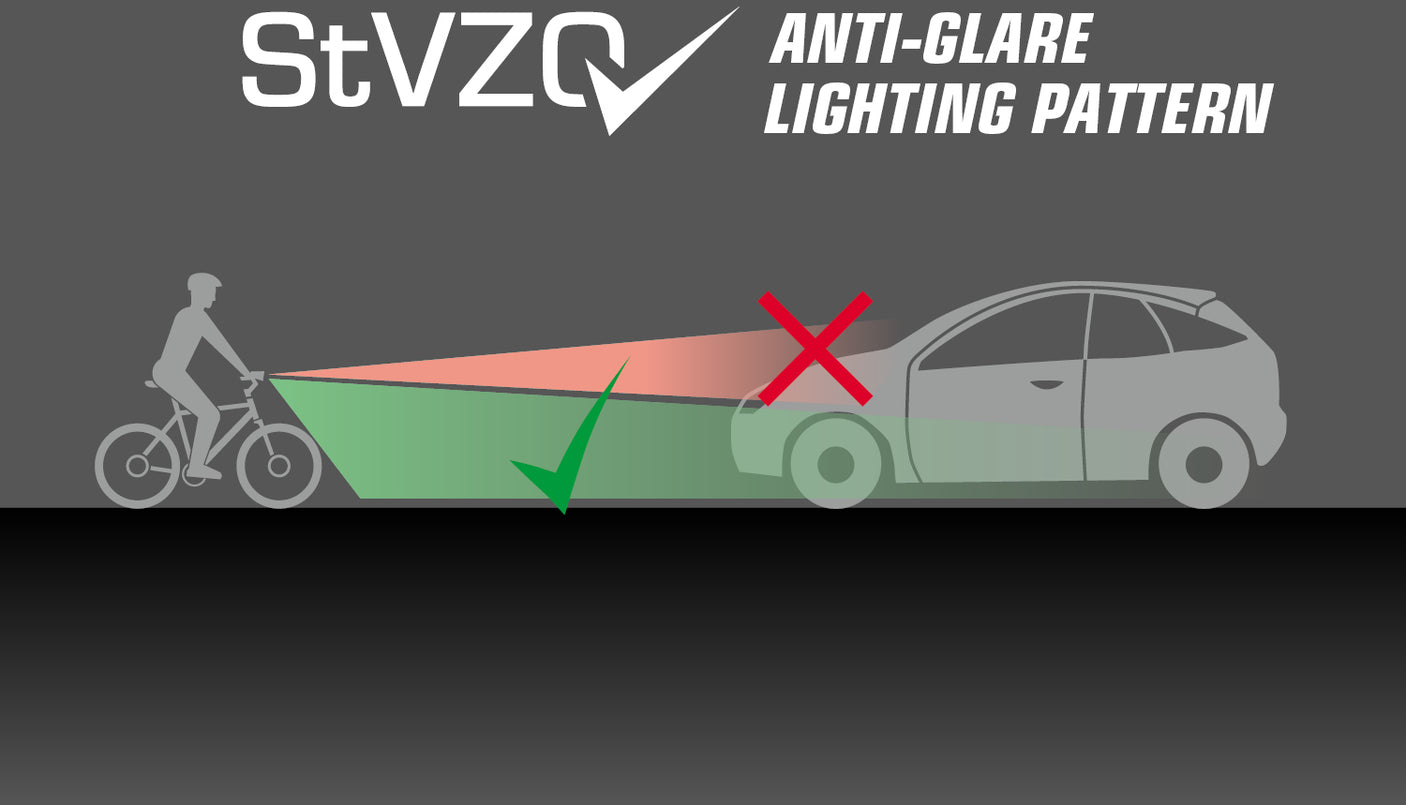 Sigma Aura 80 USB-voorlicht