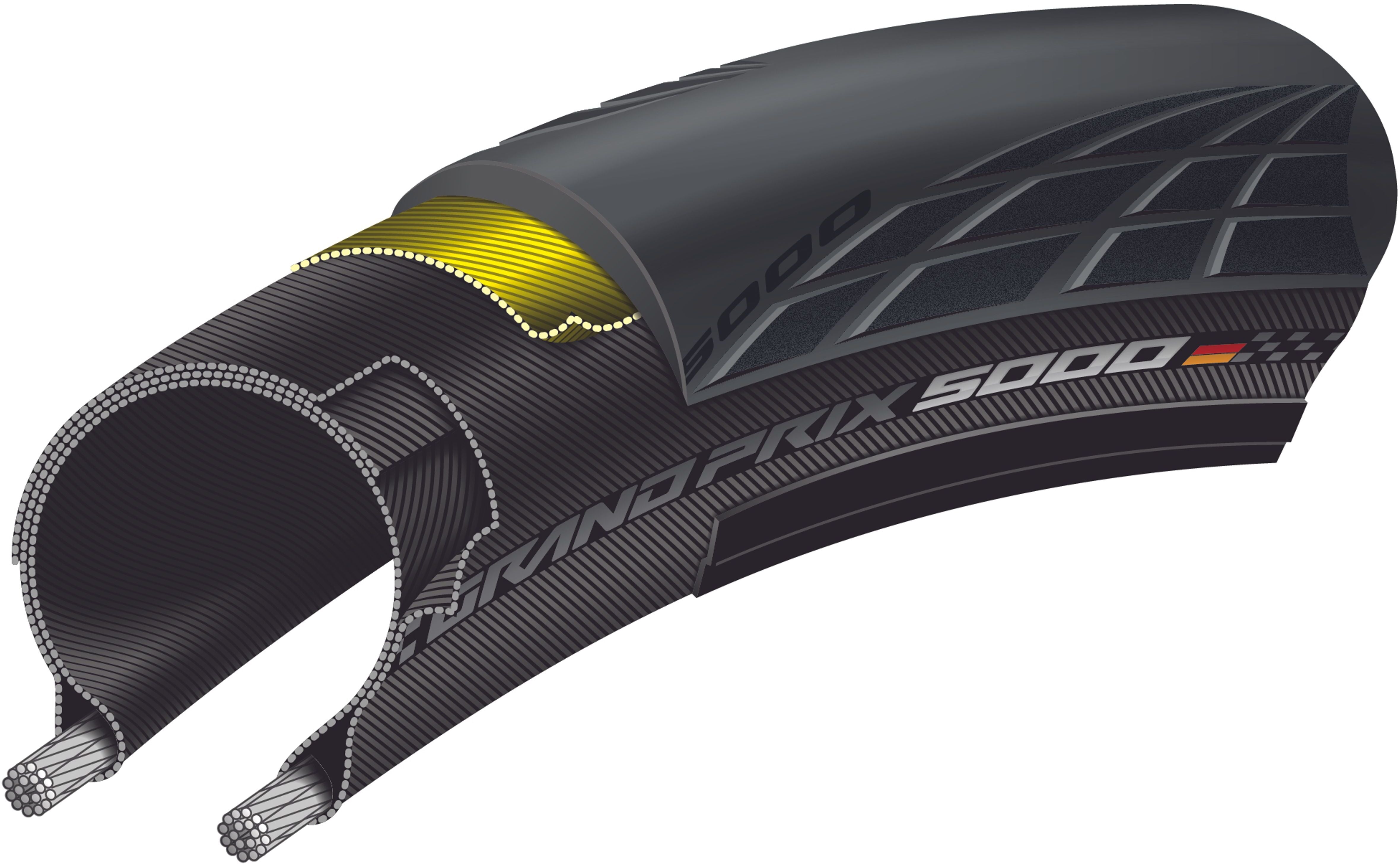 Continental GrandPrix 5000 vouwband 28x1,25