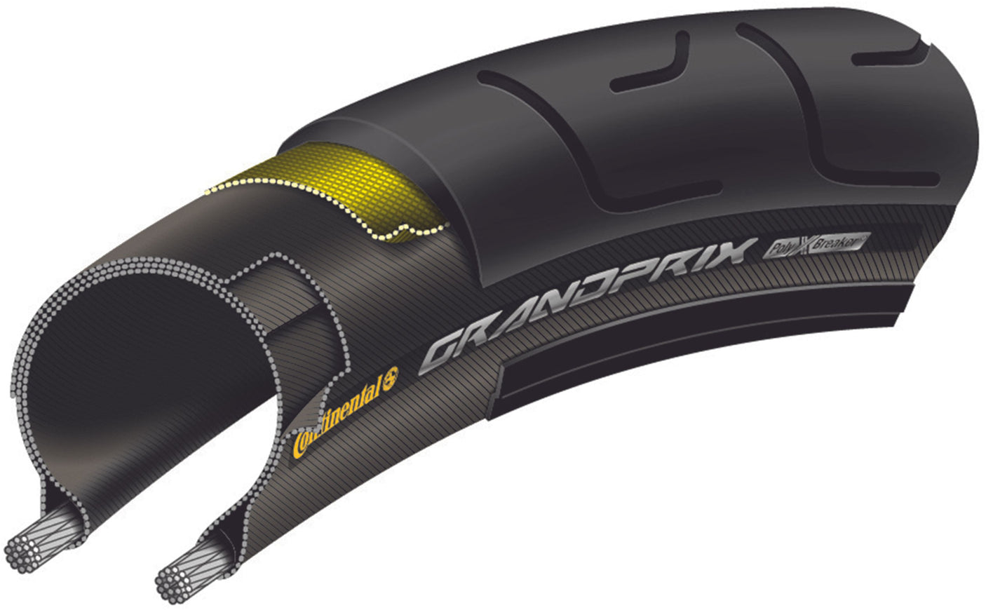 Continental Grand Prix vouwband 700x28C zwart