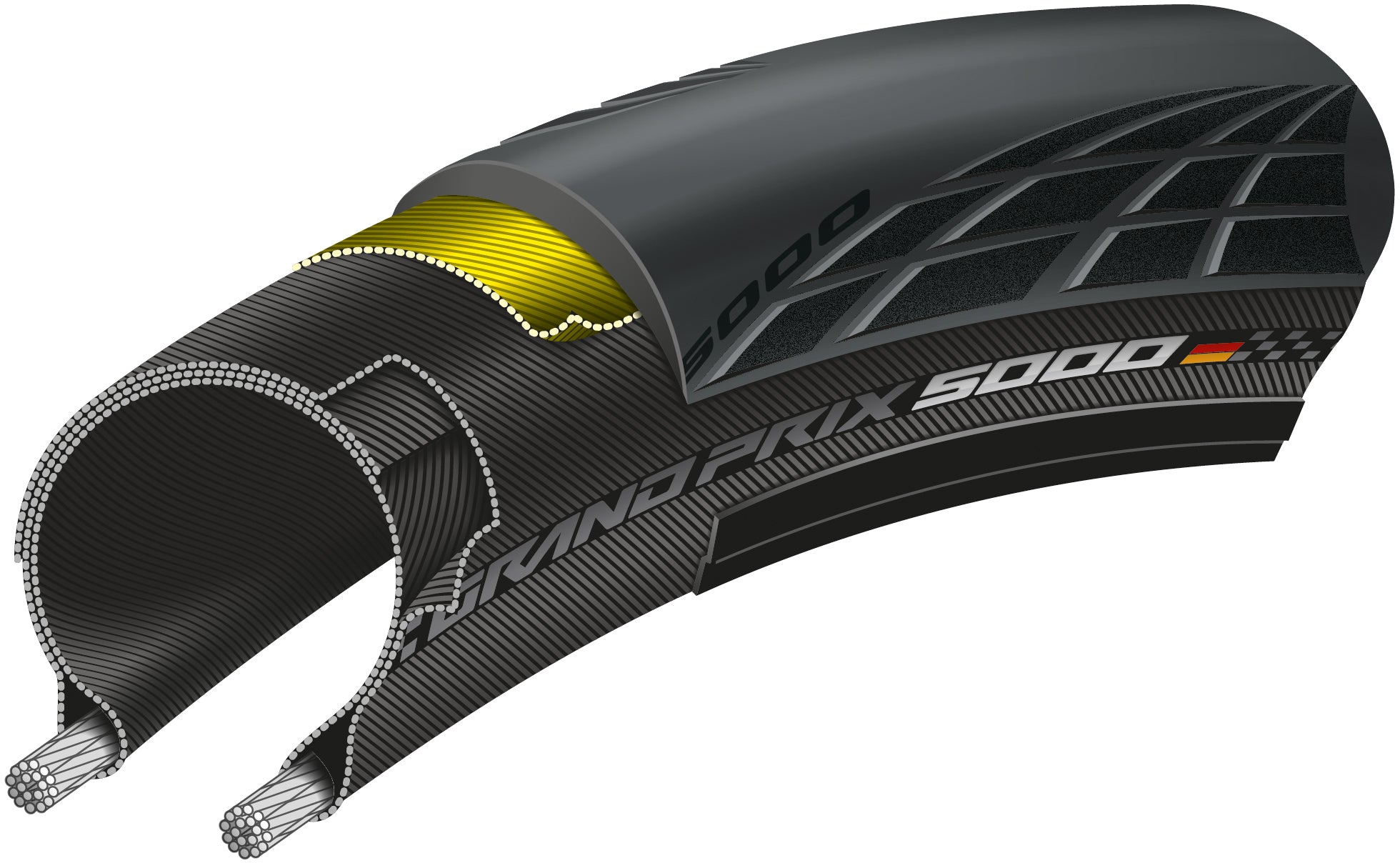 Continental GrandPrix 5000 vouwband 650x25B zwart